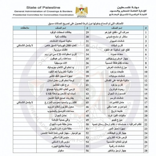 الاحتلال يسمح بعودة إدخال سلع إلكترونية لغزة