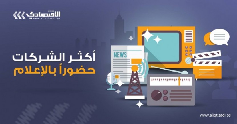 أكثر الشركات حضوراً في الإعلام الفلسطيني لعام 2019