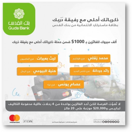 بنك القدس يعلن أسماء الفائزين بجائزة ذكرياتك أحلى مع رفيقة دربك