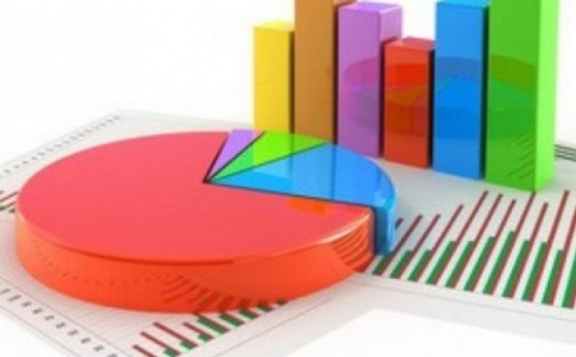 الإحصاء: انخفاض الرقم القياسي لأسعار المستهلك الشهر المنصرم