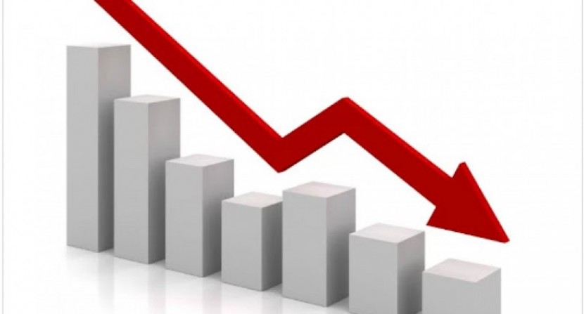 انخفاض الرقم القياسي لكميات الإنتاج الصناعي في تشرين الأول
