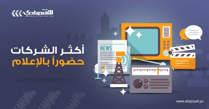 أكثر الشركات حضوراً في الإعلام الفلسطيني للعام 2018