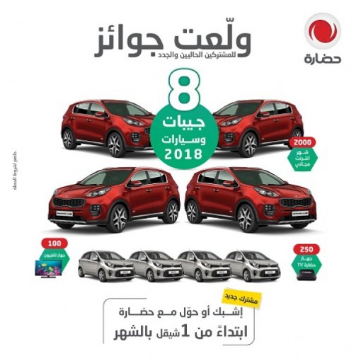 حضارة تتخطى الأسعار الخيالية وترصد 4 جيبات كيا سبورتج و4 سيارات كيا بيكانتو