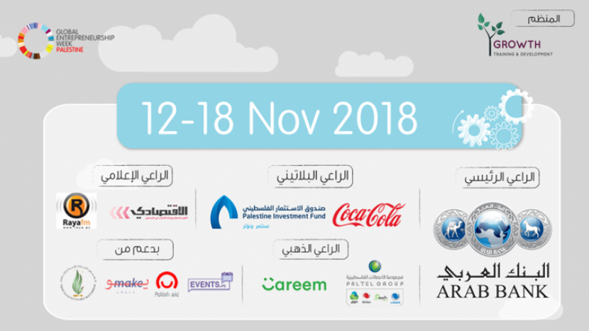 برنامج فعاليات اليوم الاربعاء 14 نوفمبر للأسبوع العالمي للريادة GEW palestine