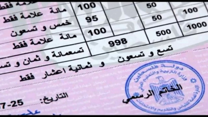 بالأسماء.. نتائج توجيهي 2020 في فلسطين
