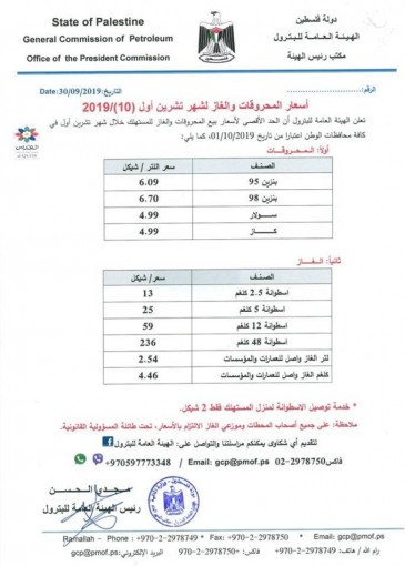 أسعار المحروقات لشهر أكتوبر