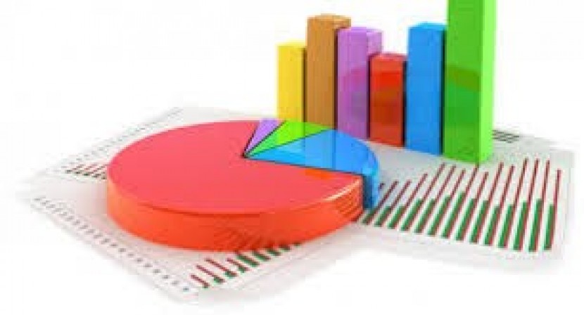 الإحصاء: استقرار الرقم القياسي لأسعار الجملة خلال الربع الأول من العام 2019