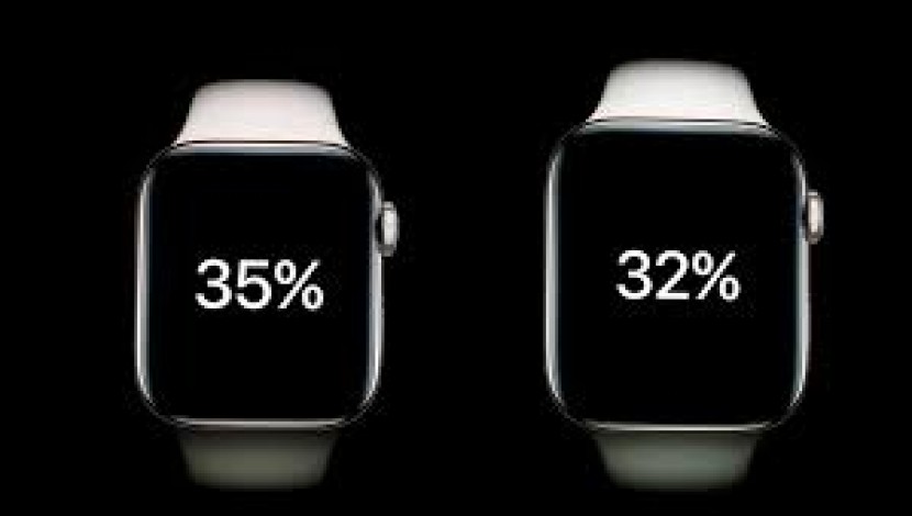 آبل تسعى لتحويل ساعتها الذكية إلى جهاز طبي