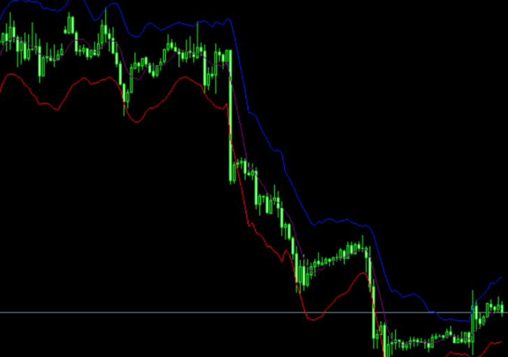 أكثر 10 شركات مدرجة ببورصة فلسطين تراجعا بأرباحها لأول 9 شهور 2018