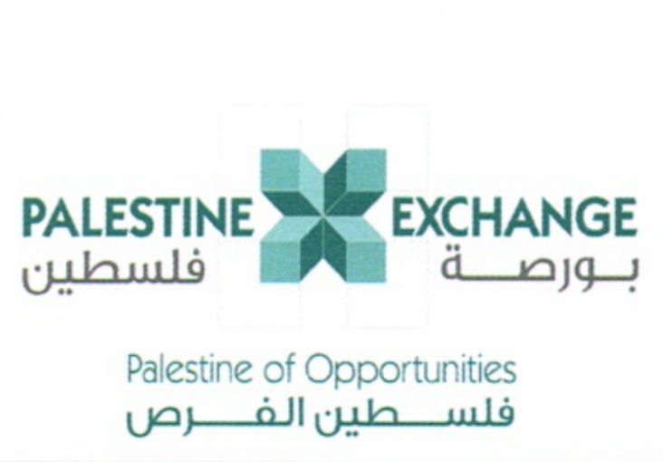 بالأسماء.. قائمة الشركات المدرجة الممثلة لعينة مؤشر القدس 2020